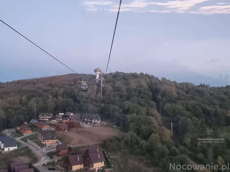 Panorama Jeziora Solińskiego